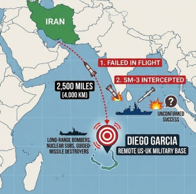 އީރާނުގެ ހަމަލާތައް ފޯޅަވައްސަށް