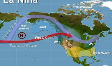 ސުޕަރ އެލް ނީނިއޯ އެއްގެ ނުރައްކާ ބޮޑުވެއްޖެ