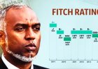 ބަނގުރޫޓްނުވެ އޮތީ މުއިއްޒުގެ މޮޅުކަމަކުން ނޫން - އިންޑިއާގެ ހެޔޮކަމުން