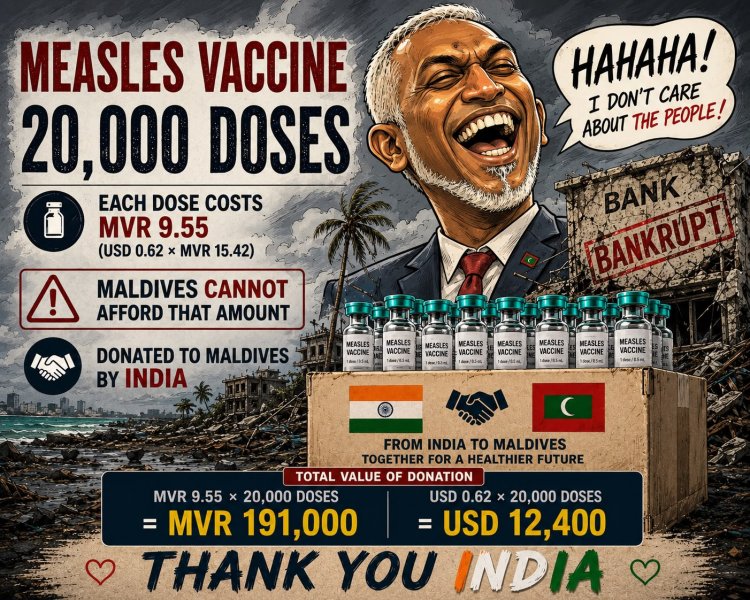 އަލިވިލުނީ ޝުކުރިއްޔާ އިންޑިއާ އަކުން